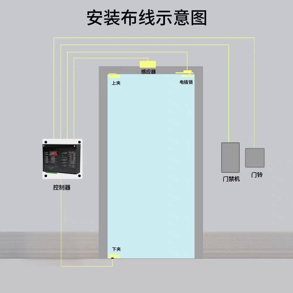 电动地弹簧HUAN冠智能单双向DWS-180新款自动可调开门机承重180kg-图1