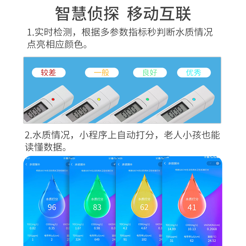 水侦探3水质检测笔高精度多功能tds水质检测家用纯净自来水检测仪-图1