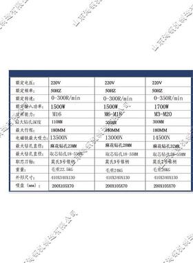 金属板材磁铁电钻打孔机 建筑桥梁钻攻一体机 金属板材钢板钻孔机