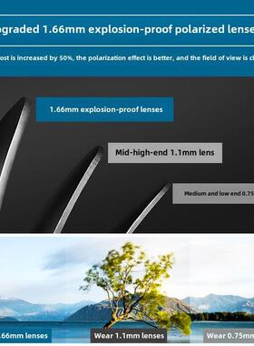 采购产品男士太阳镜，驾驶防紫外线眼镜，偏光变色司机驾驶，钓鱼