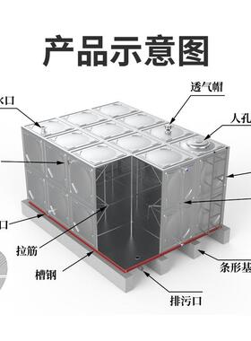 不锈钢水箱方形消防水箱保温饮用储水罐小区酒店冷水塔地埋蓄水池