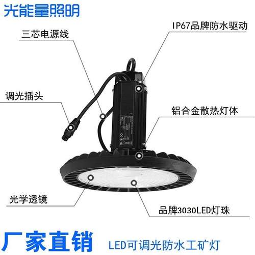 直销LED工矿灯高品质压铸铝散热UFO飞碟灯100W车间厂房天棚灯 - 图0