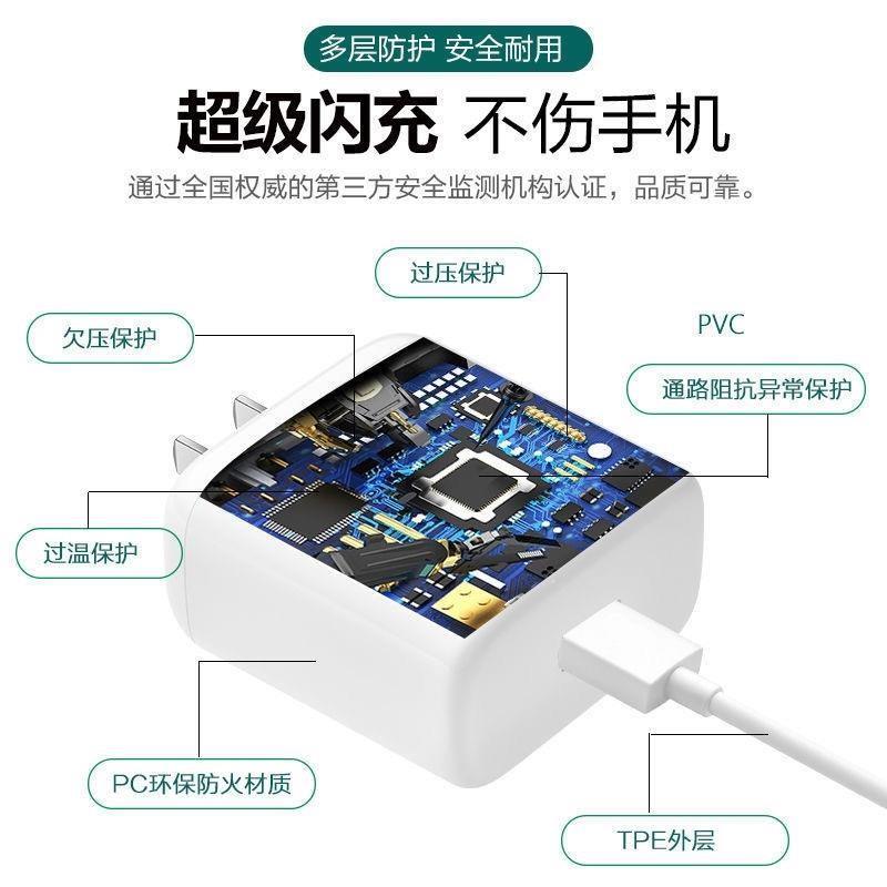 适用realme真我充电器65W瓦智慧闪充X7realme真我Q2pro新款5G充电快充手机冲电闪充插头效观原装正品欧珀的op - 图2