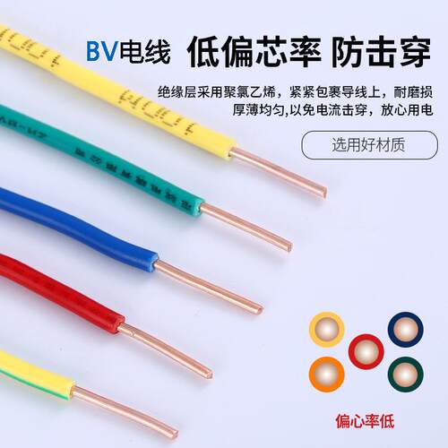 高耐火温线N单-BV1阻0平KPY方家装用入户主线股铜芯线国标燃 - 图1
