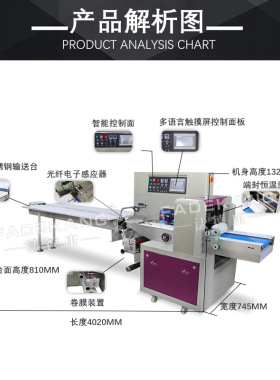 塑料冰盒枕式包装 自机子制冰块盒套袋装机905 冰包格模具包袋机