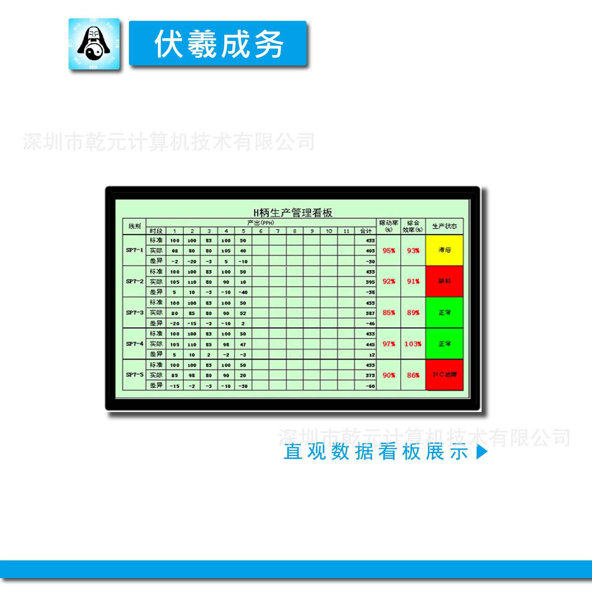18.5寸 车间作业指导书发布系统SOP发布系统发布ESOP系统 - 图2