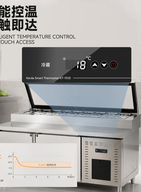 披萨台全店规划商用沙拉台冷藏柜保鲜展示柜风冷撒料台水果捞贴牌
