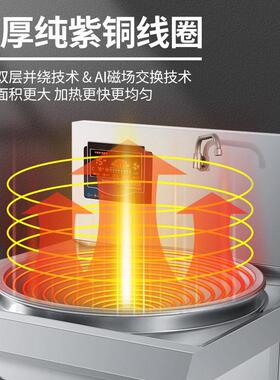 电热大锅灶商用大灶台牛羊肉汤锅煮面爆炒大功率工地食堂电炒菜锅