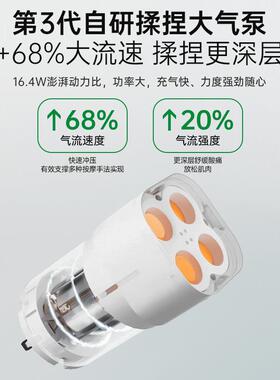 高档气压部大全小腿按摩器自动揉捏双肚子腿酸胀肌肉放松经络疏通