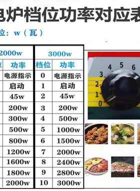 电炉子家用炒菜电炉灶调温电炉商用电炉丝灶老式电热丝炉电炉做饭