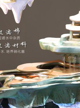 鱼缸造景流水摆件循环水创意办公室招财客厅玄关桌面增氧过滤全套