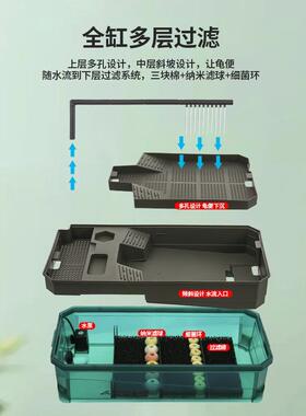 小型生态网红懒人乌龟缸养龟专用饲养箱巴西龟造景全套带晒台家用