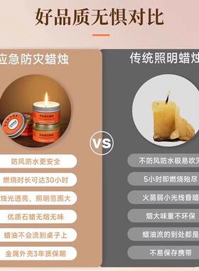 应急蜡烛家用无烟无味防灾停电照明备用地震紧急生存防风露营野外