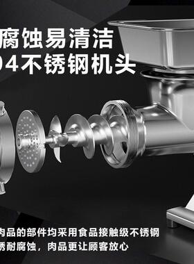 丰瑞吉12型电动大功率商用不锈钢绞肉机灌肠机