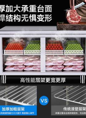 冷藏工作台冷冻柜商用不锈钢冰柜冰箱平冷保鲜冷柜厨房操作台