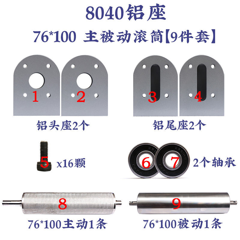 4080输送机流水线配件全套皮带线传送带动力滚筒头尾座传动滚轮-图0