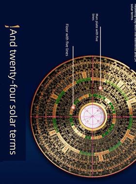 老牌三合一三合一八卦综合盘纯铜综合罗盘高精度专业风水罗盘