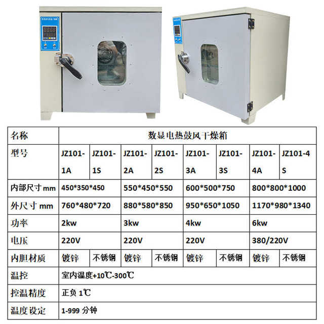 Direct sales of manufacturers Direct supply of constant temperature drying oven industrial electric blower drying oven laboratory commercial baking
