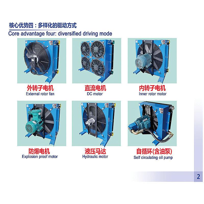 定风制A80T压-AC液压机风冷冷A80T-AC却器散热器式 液压油冷却器 - 图1