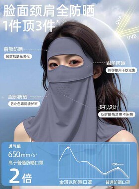 防晒面罩女脸基尼全脸防紫外线2026新款骑行遮阳冰丝口罩护颈一体