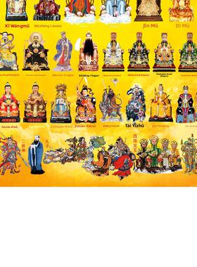 全神图挂画鸿钧老祖三清祖师王母玉帝神像装饰画家用供奉卷轴挂画