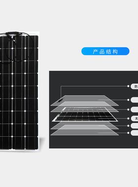太阳能折叠包100w单晶硅黑色野外露营房车48v/60v/72v充电光能