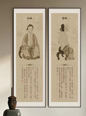 中医十四经络图装饰画中医养生推拿馆文化墙挂画中医诊室氛围壁画