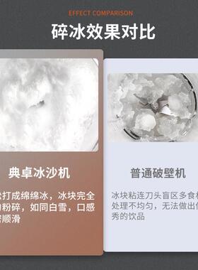 典卓2200W商用冰沙机带隔音罩 5L大容量静音破壁料理机 12档速度
