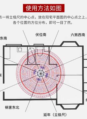 李巨明宣孔飞星指导员尺八布局尺李巨明风水罗盘定位探勘工具摆件