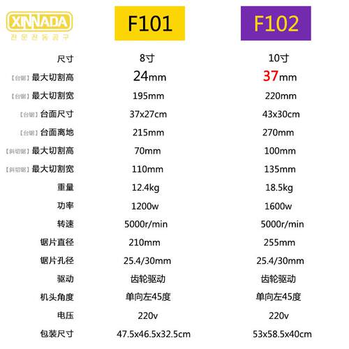 新纳达8/10寸覆合锯两用一体机台锯斜切锯型材切割机木工45度锯铝 - 图2