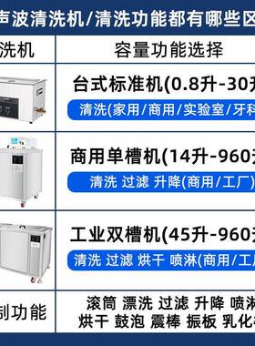 槽超声波清洗机定制工业级306不锈钢槽大功率除油除锈深度清洁