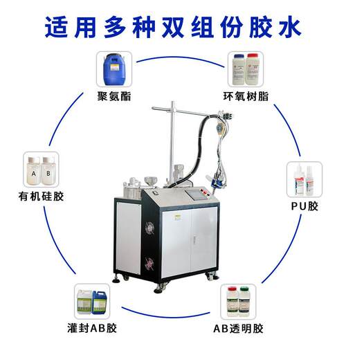双组份AB胶自动灌胶机电动车充电器灌胶填充落地式环氧树脂灌胶机 - 图1