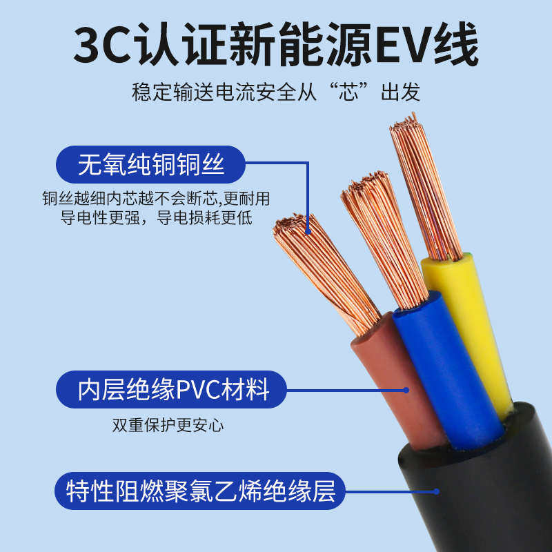 比亚迪五菱宏光新能源电动汽车充电枪延长线防雨插座16A拖接线,淘宝优惠券,粉丝福利购,淘宝优惠卷