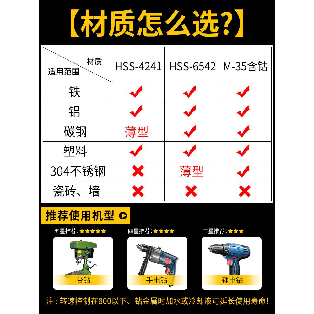 钴含宝钻头孔大全不锈钢塔专用高硬度钨钢打扩孔开1231孔器金属阶 - 图0