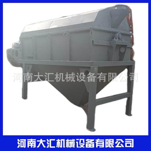 厂家供应封闭式滚筒筛分级清网装置木粉圆通滚筒筛1030型号振 - 图0