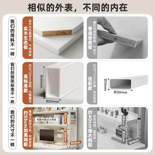 洞洞板桌VCH书架一体实桌子学习写字桌学书生家卧用初中生室电脑 - 图0