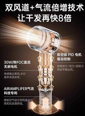 家用高速大风力负离子吹风机护发滋养不伤发质专业造型设计电吹风