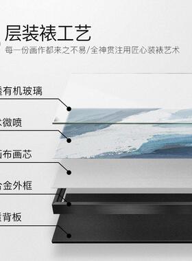 艺术抽象入户玄关装感饰客厅走廊过道抽象艺术蓝色挂画画简约壁风