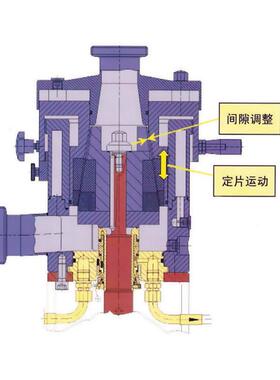 厂家直销GMS2000系列吸附剂剪切胶体磨化工胶体磨欢迎咨询