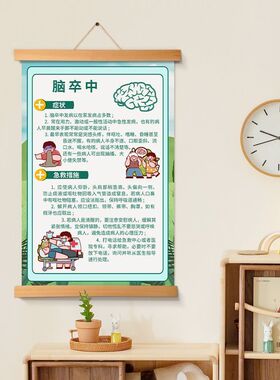 急救法装饰画海姆挂画现代装饰画