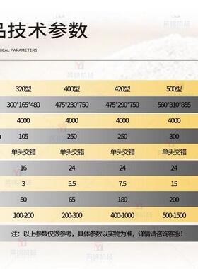 大型304不锈钢锤片粉碎机黑苦荞黑豆粉碎机多功能材打粉机