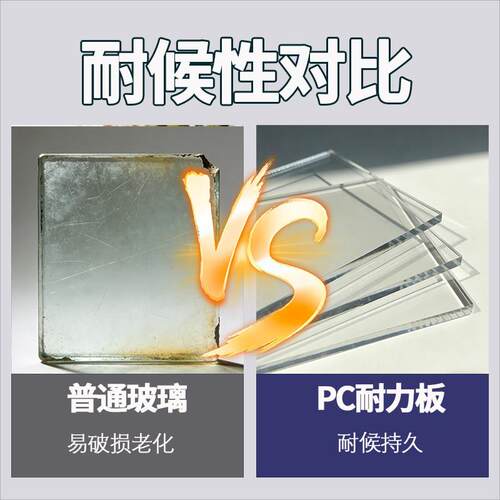 PC耐力板阳光板加厚透明采光板定制尺寸雨棚车棚料厂房隔断抗冲击 - 图1