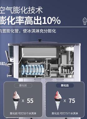 东贝CF211商 激凌机用立式奶圣甜冰筒奶茶甜品店茶店 673冰淇淋机