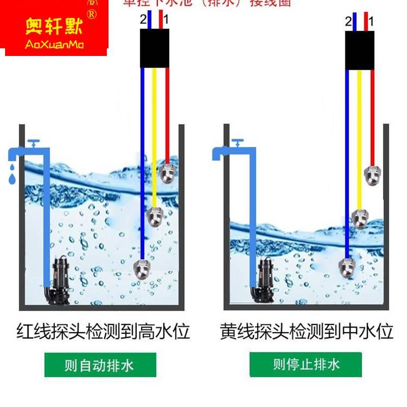 污水池地下室排水自动开关水泵水位控制器水满抽水低位停机感应器 - 图2