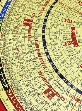 罗盘铜版强磁大天池10寸一尺铝镁合金综合盘罗经仪罗庚