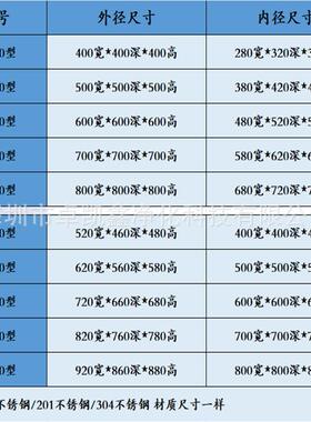 不锈钢传递窗净化除尘紫外灯多面灭菌实验室电子互锁嵌入式传递窗