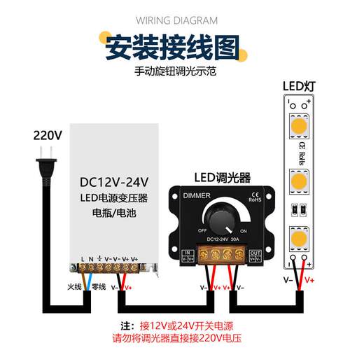LED灯带调光器低压5v12v24灯箱发光字招牌亮度调节无极开 关DIMME - 图3