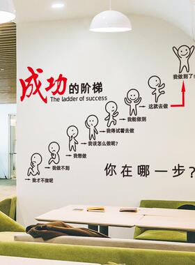 励志墙贴纸班级高三教室黑板报布置文化墙装饰建设办公室标语公司