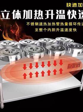 保温粥桶商用加热台不锈钢粥车保温台快餐保温车圆桶粥保温台商用