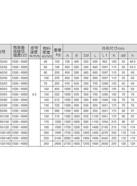 厂家强磁滚筒选矿干式单筒式磁选机自动磁分离磁选机